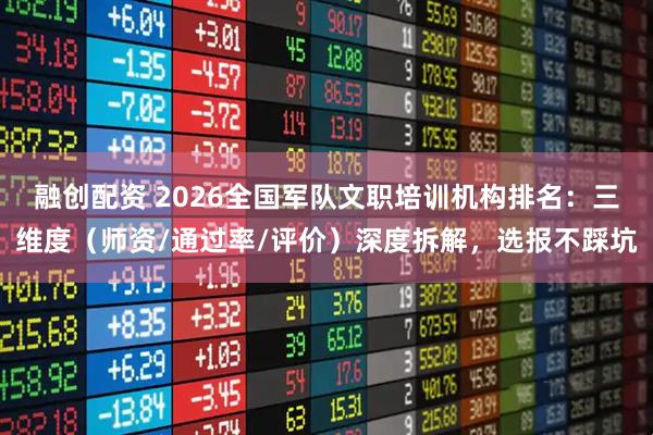 融创配资 2026全国军队文职培训机构排名：三维度（师资/通过率/评价）深度拆解，选报不踩坑